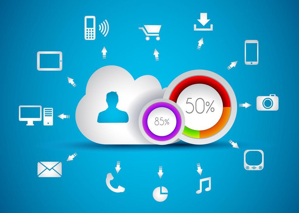 服務器運維技術_聯通公司運維服務管控工作總結_運維服務