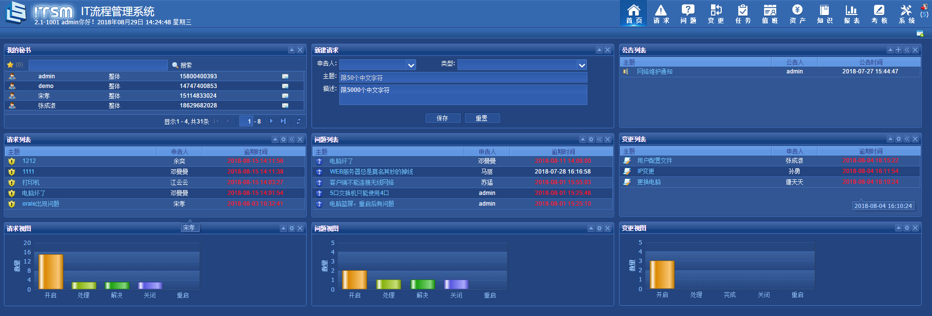 it運維技術_it運維與it運營_it技術支持和運維有區別嗎